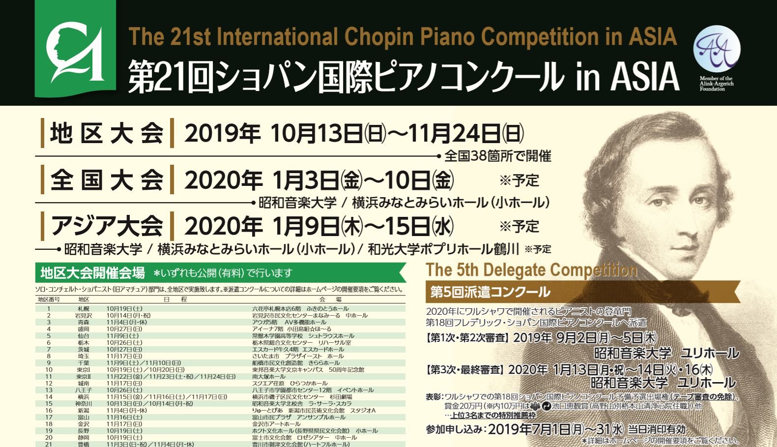 国際 ピアノ 2020 ショパン コンクール